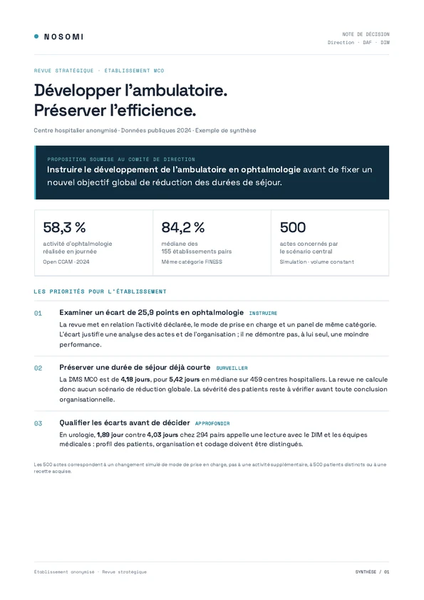 Première page de la note : développer l’ambulatoire et préserver l’efficience.